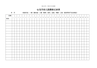幼儿园晨检记录表