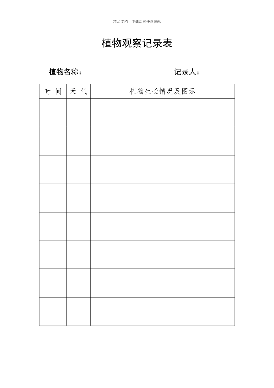 幼儿园植物观察记录表_第1页