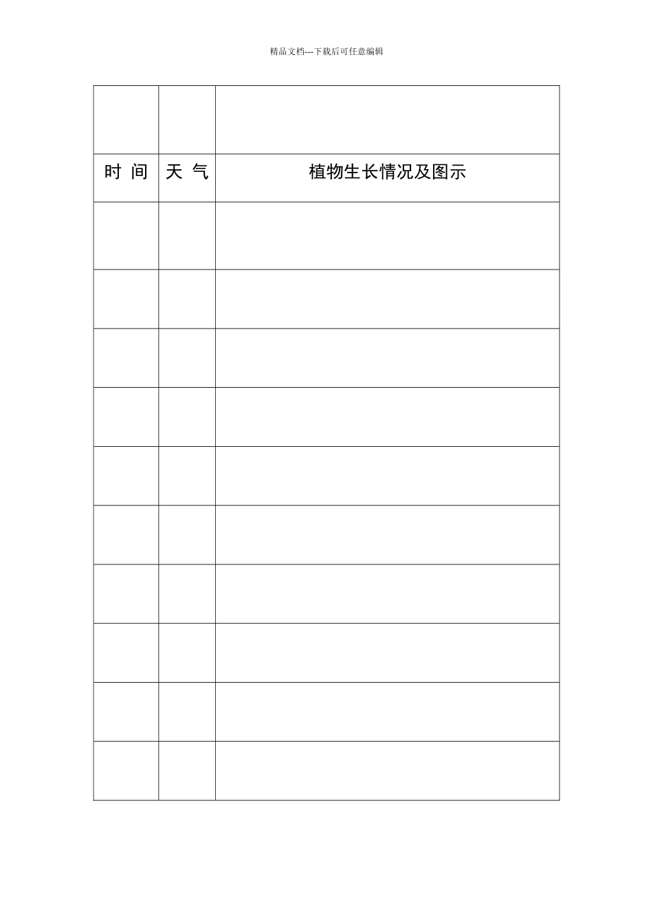 幼儿园植物观察记录表_第2页