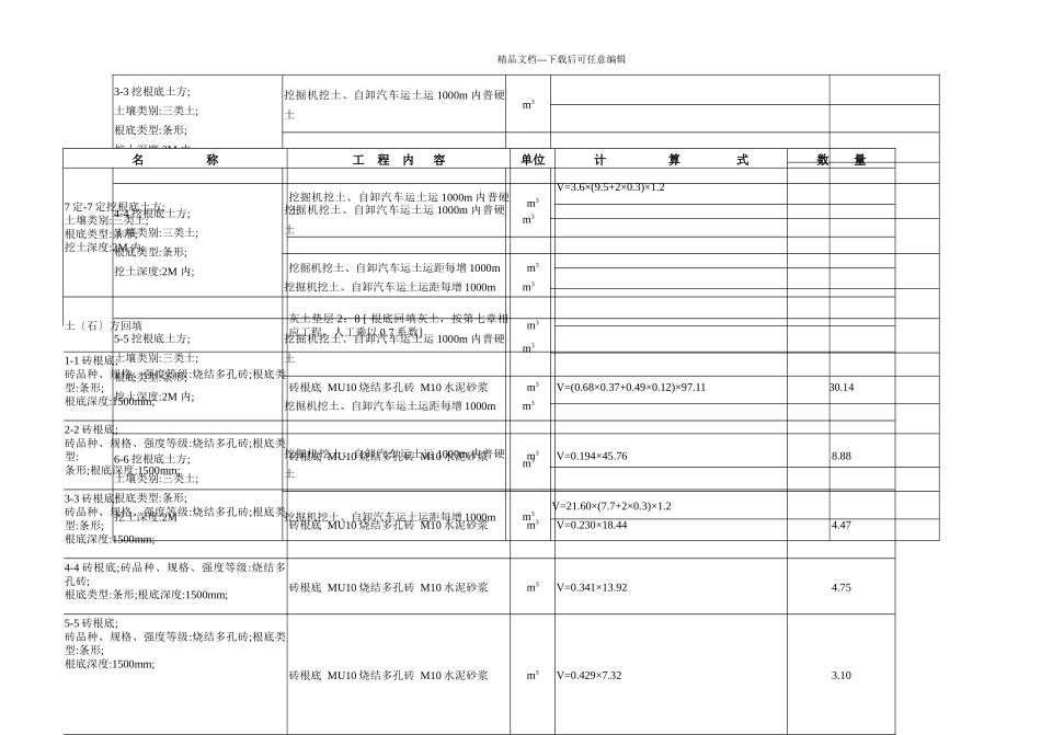 幼儿园清单工程量预算书_第3页
