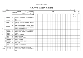 幼儿园环境安全检查表