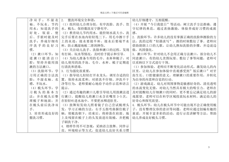 幼儿园生活活动保教一体化生常规要求及指导要点_第3页