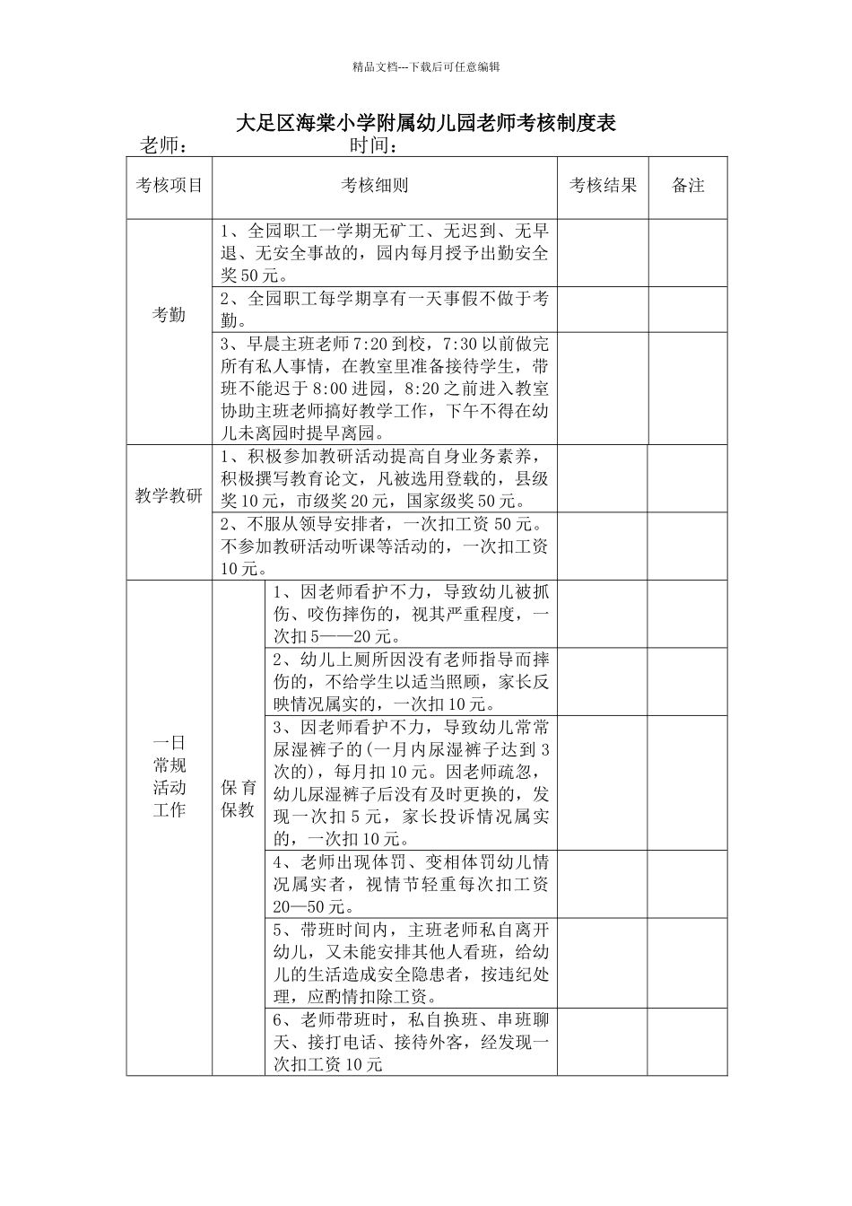 幼儿园考核制度表_第1页