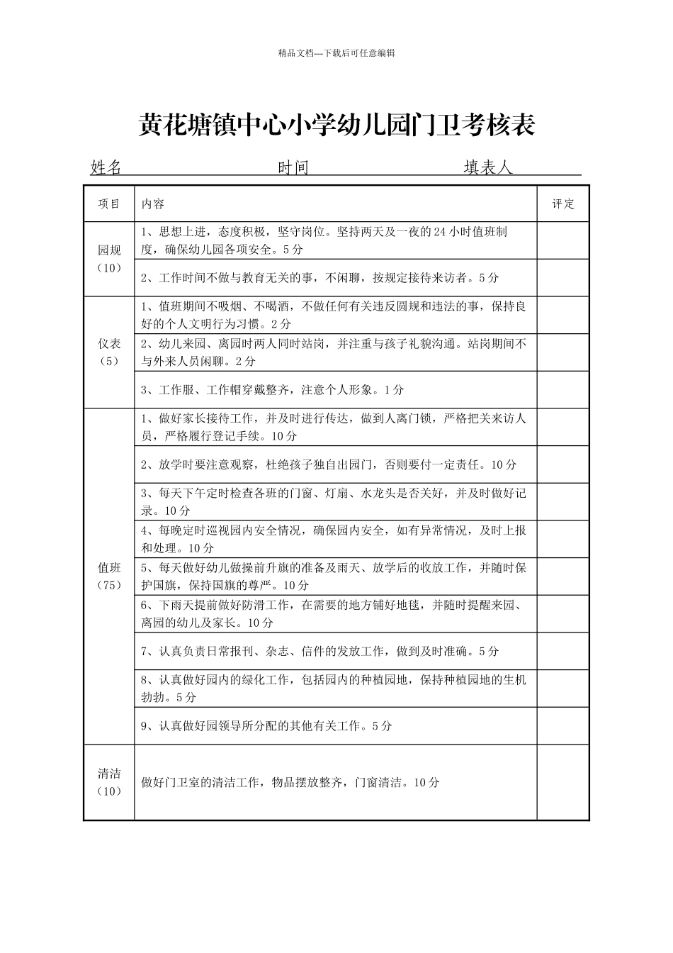 幼儿园门卫考核表_第1页