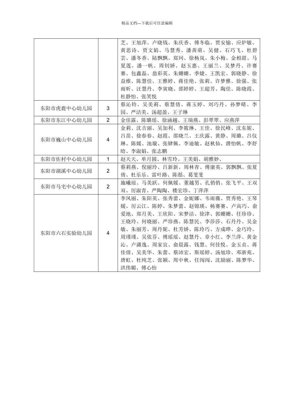 幼儿教育岗位_第2页