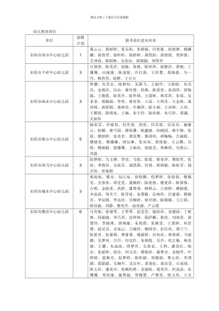 幼儿教育岗位