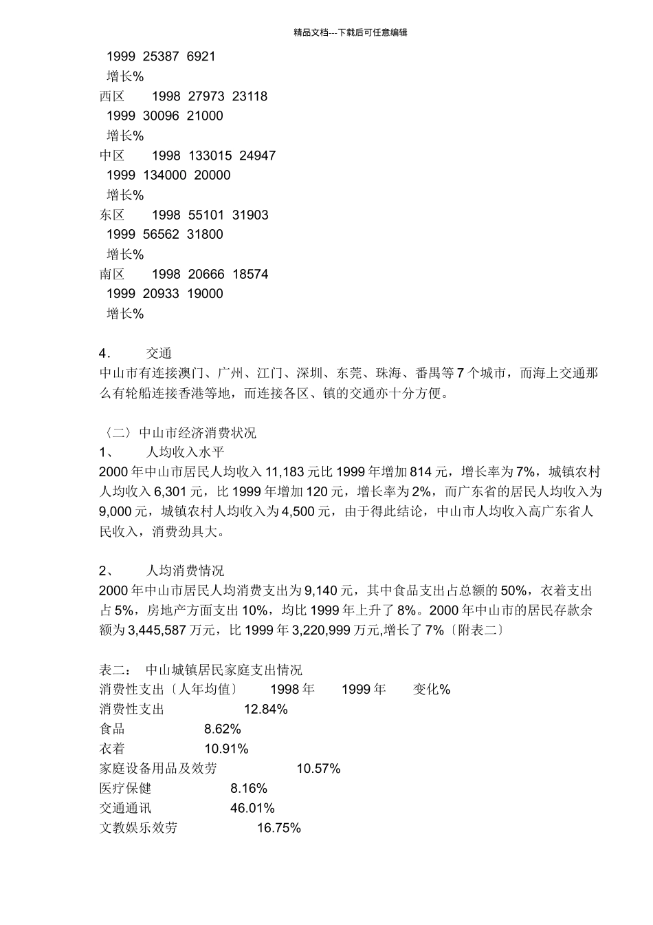 广东中山项目的策划方案君悦豪庭_第3页