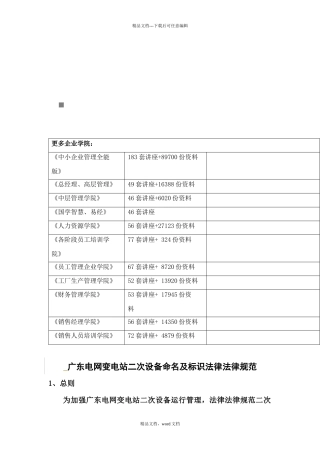 广东电网变电站二次设备命名与标识规范论述