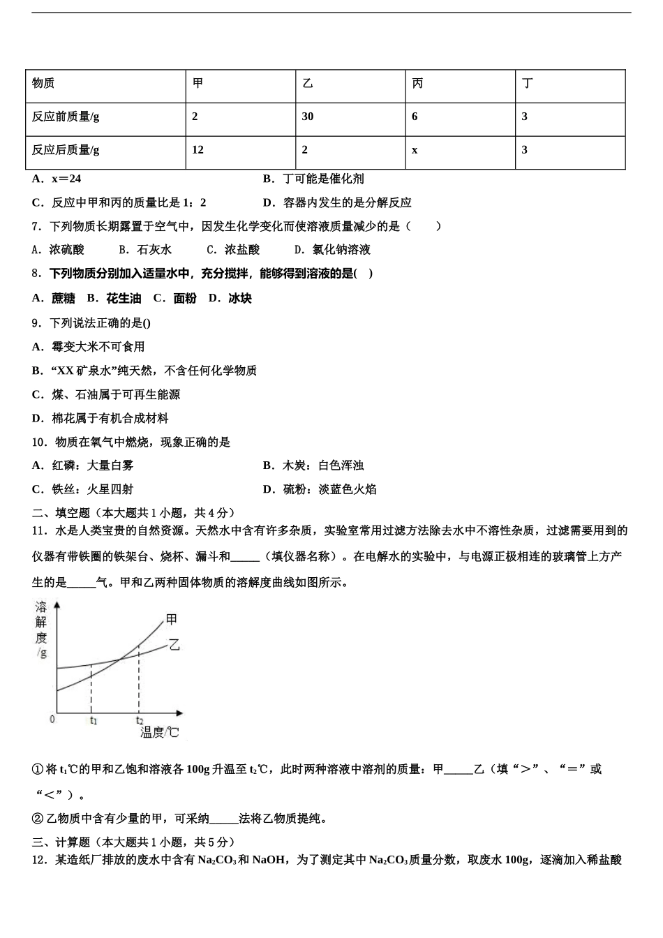 广东省中学山市小榄镇中考试题猜想化学试卷含解析_第2页