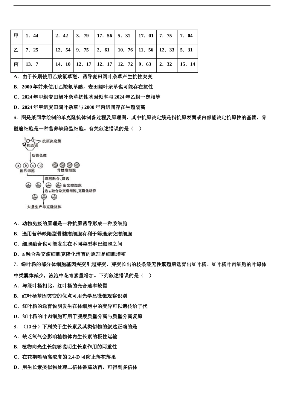 广东省东莞市高考全国统考预测密卷生物试卷含解析_第2页