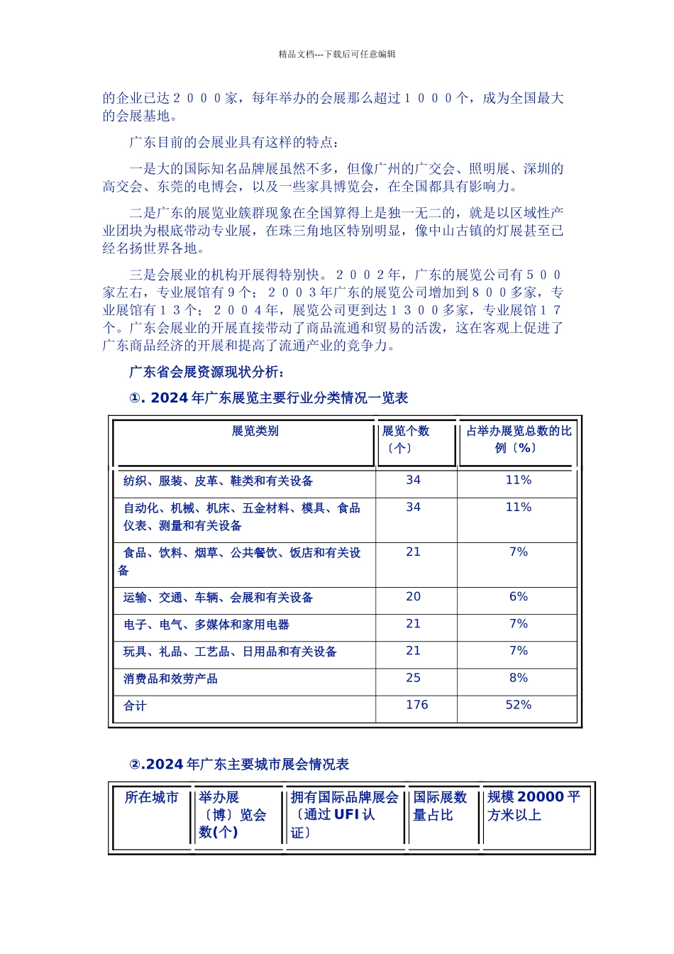 广东省会展资源分布与应对策略_第2页