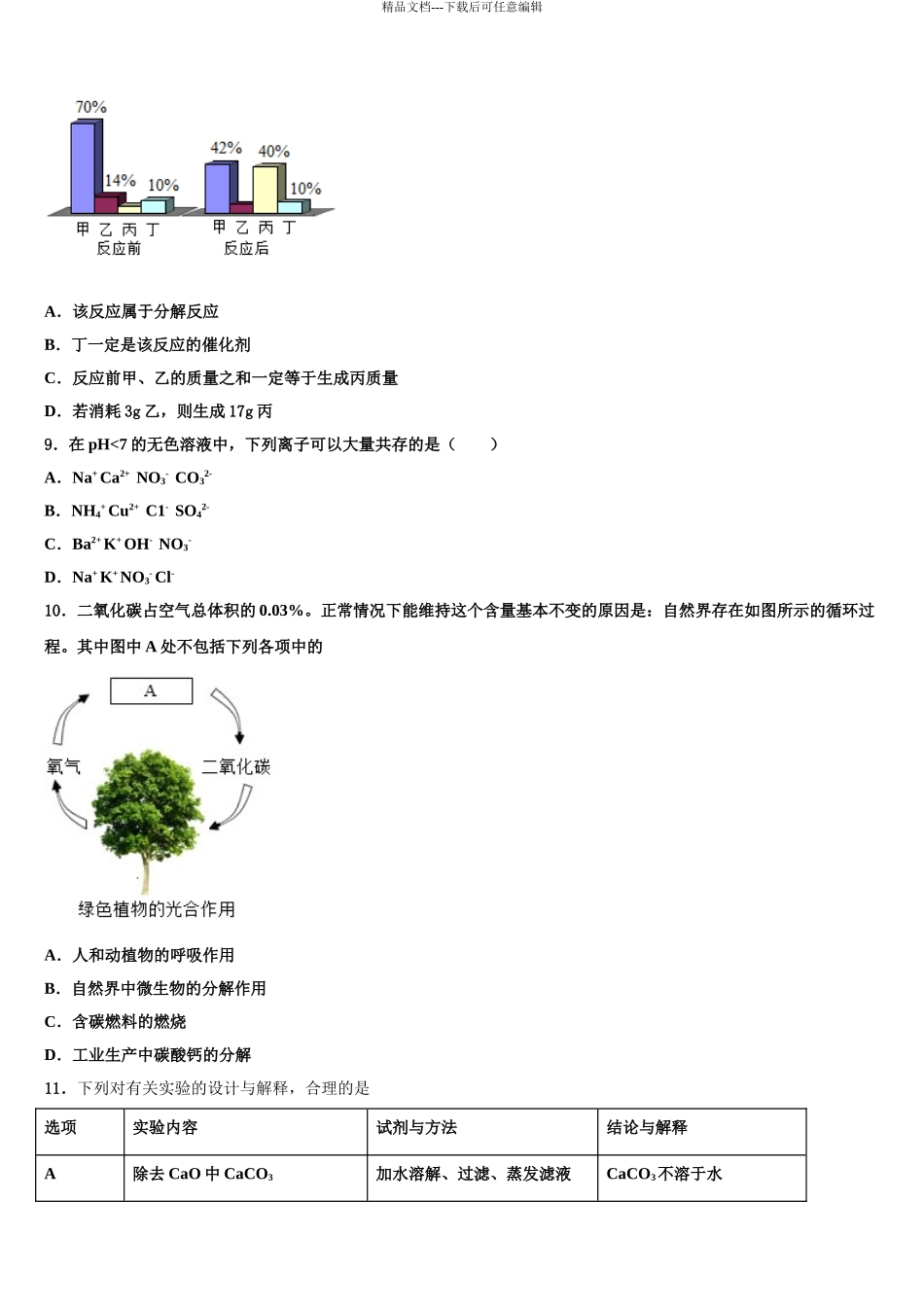 广东省惠州市第五中学中考押题化学预测卷含解析_第3页