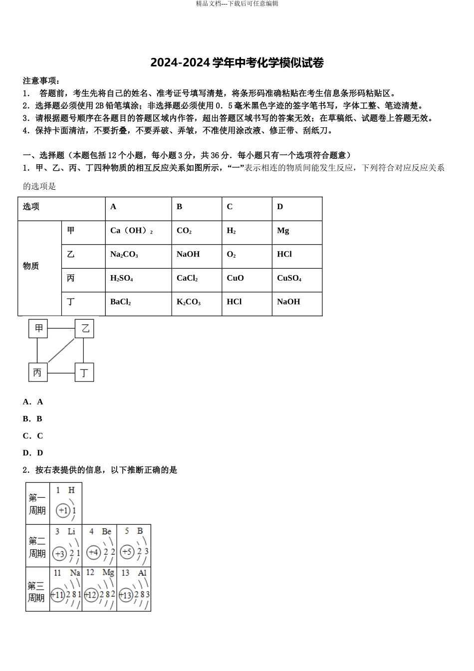 广东省揭阳揭西县联考中考化学最后冲刺浓缩精华卷含解析_第1页