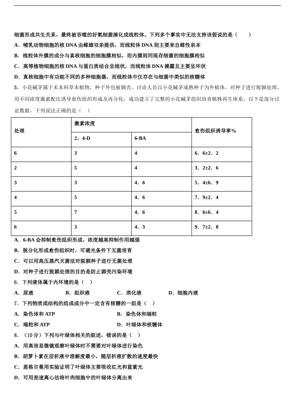 广元市重点中学高考仿真卷生物试卷含解析_第2页
