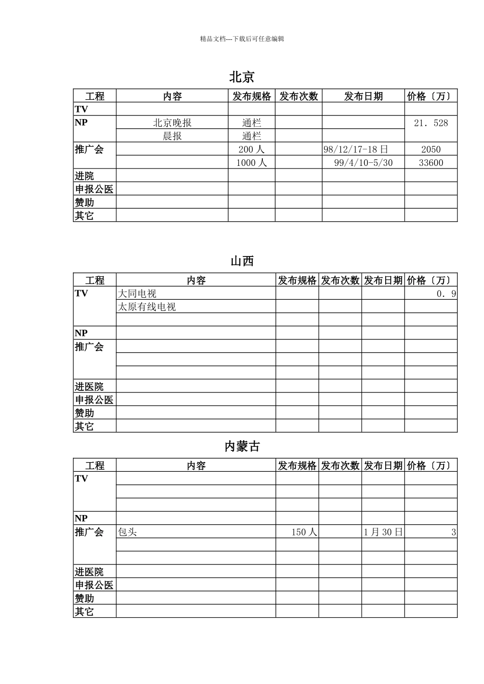 广告费及发布综合_第3页