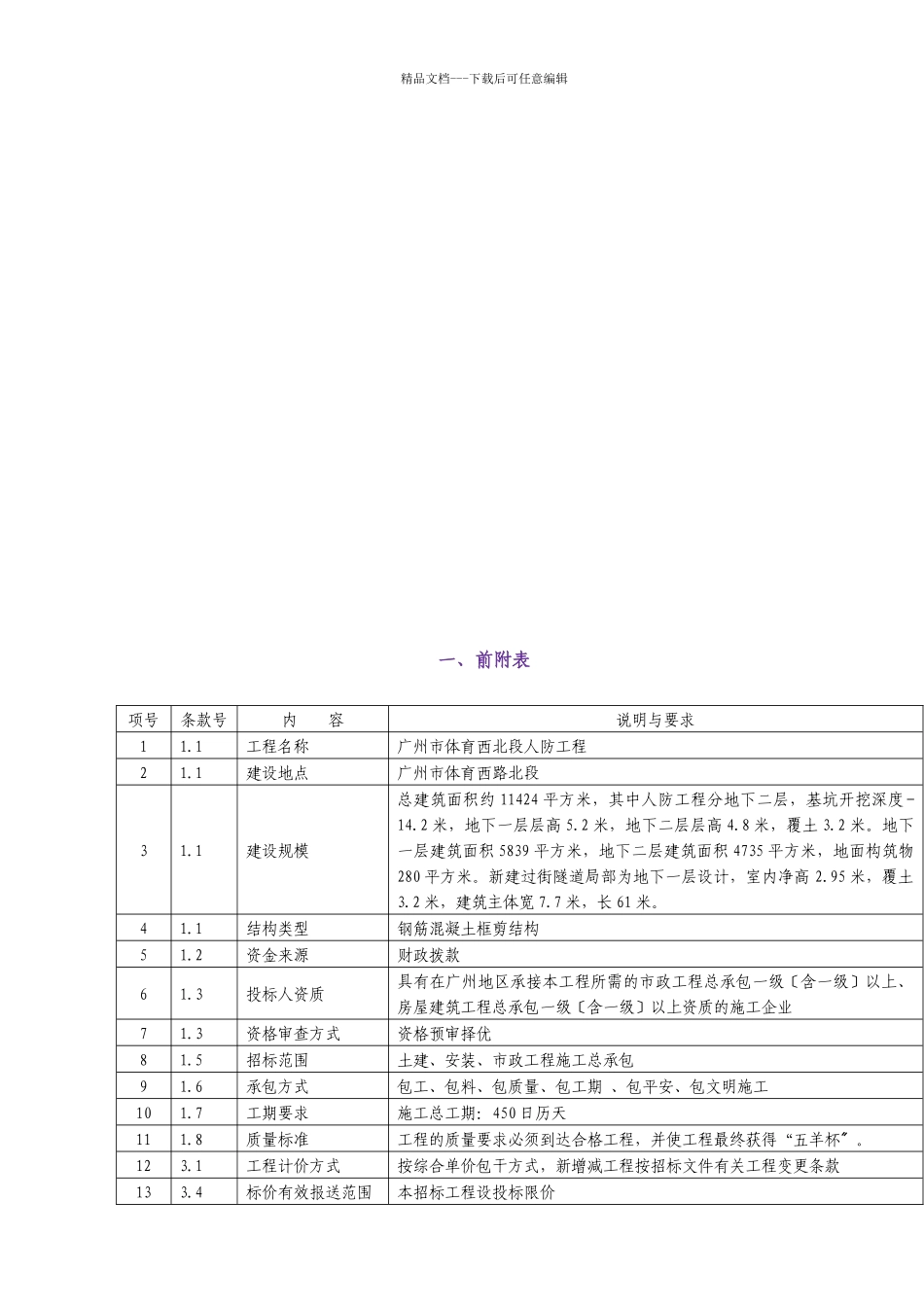 广州体育西北段人防工程招标范本_第3页