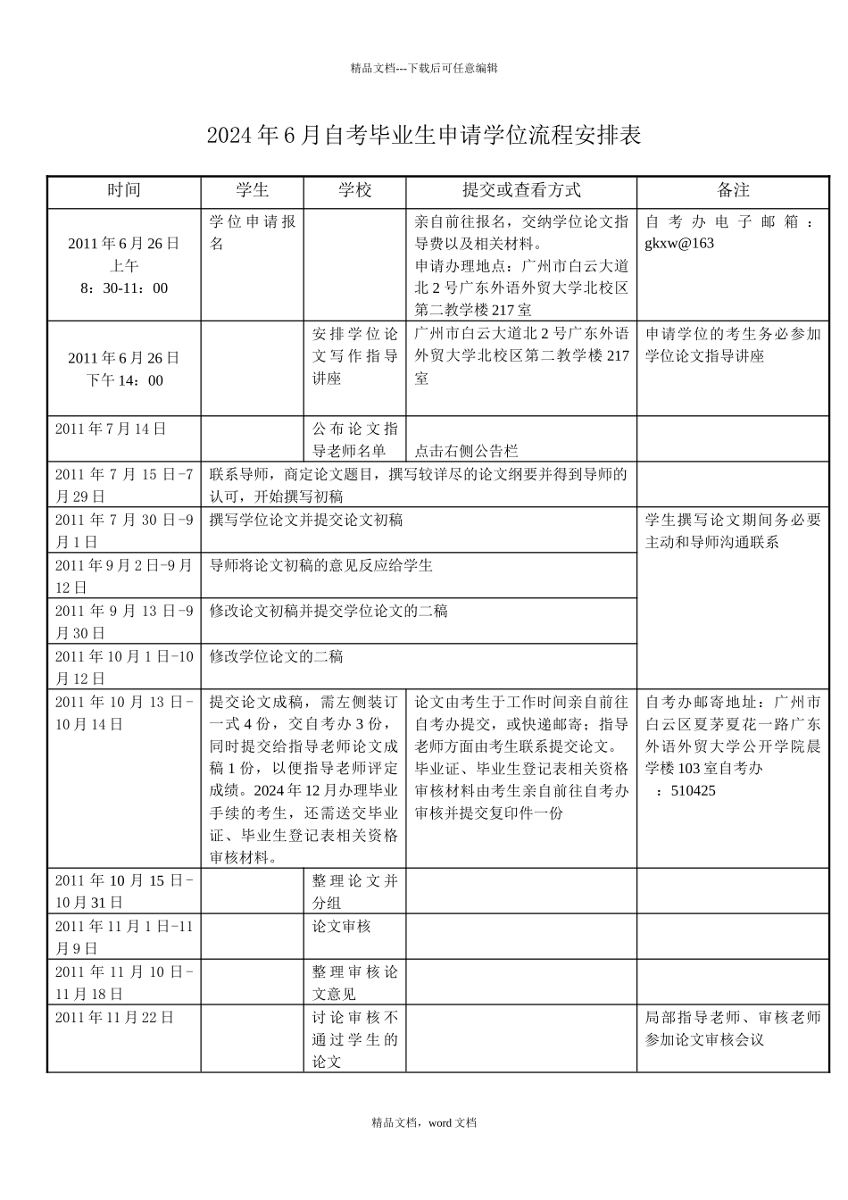 广外学士学位流程安排表_第1页