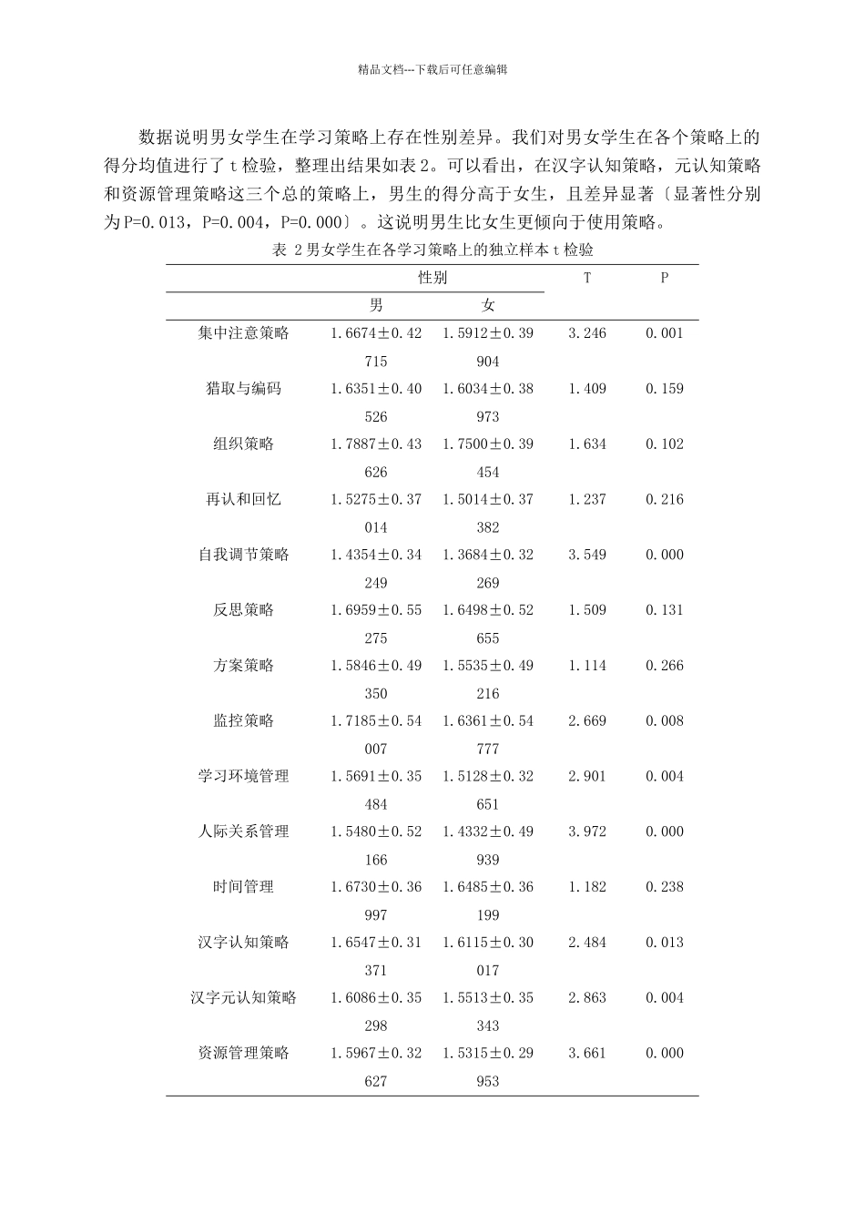 广州市小学生汉字学习策略的调查研究_第3页