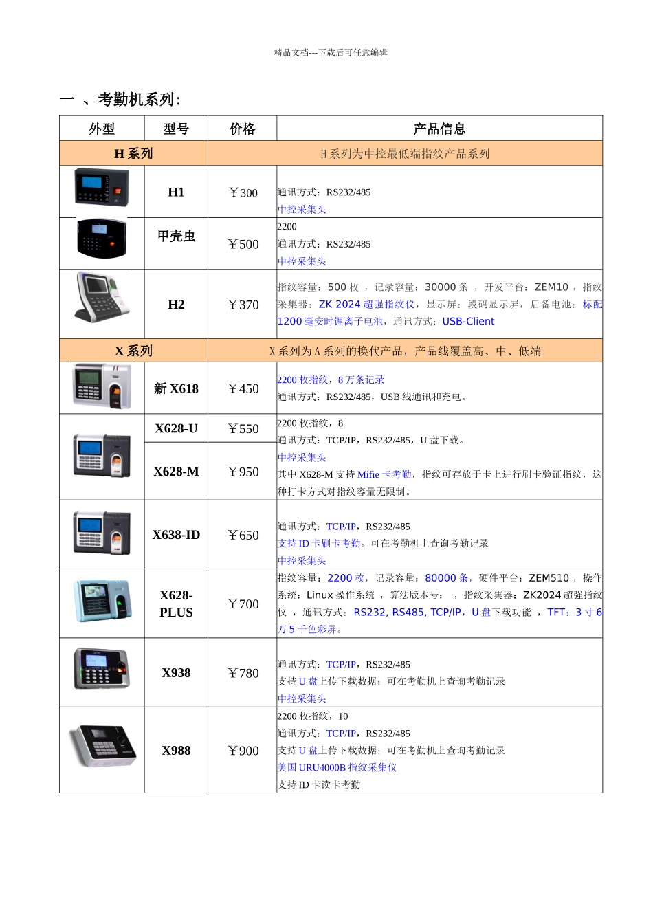 广州市峰火电子科技有限公司_第1页