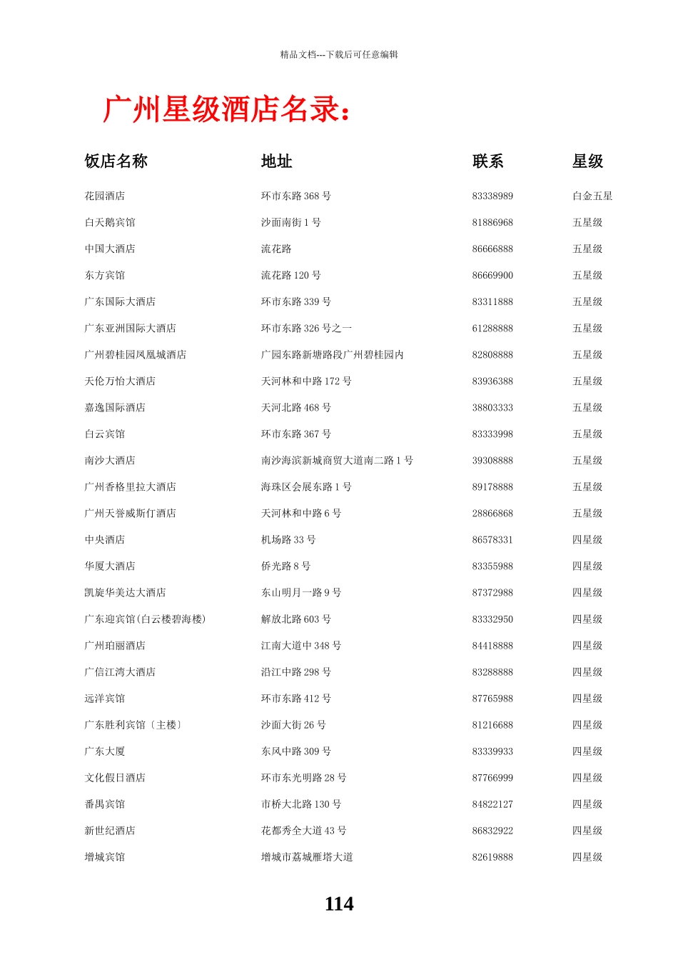 广州星级酒店名录_第1页