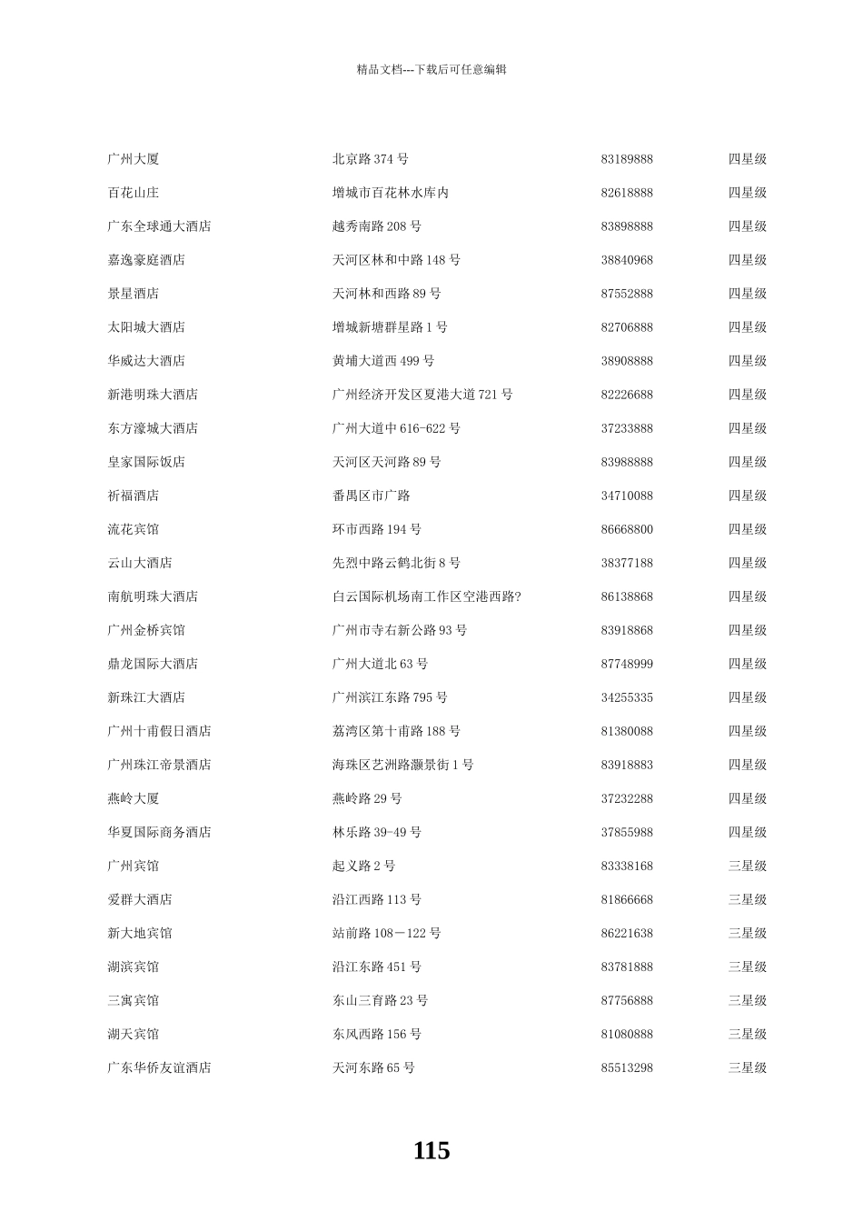 广州星级酒店名录_第2页
