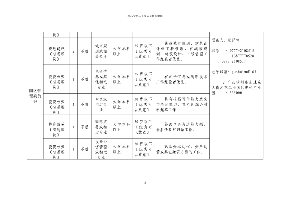 广西钦州市面向全国招聘招商人才政府雇员岗位资格条件表doc_第3页