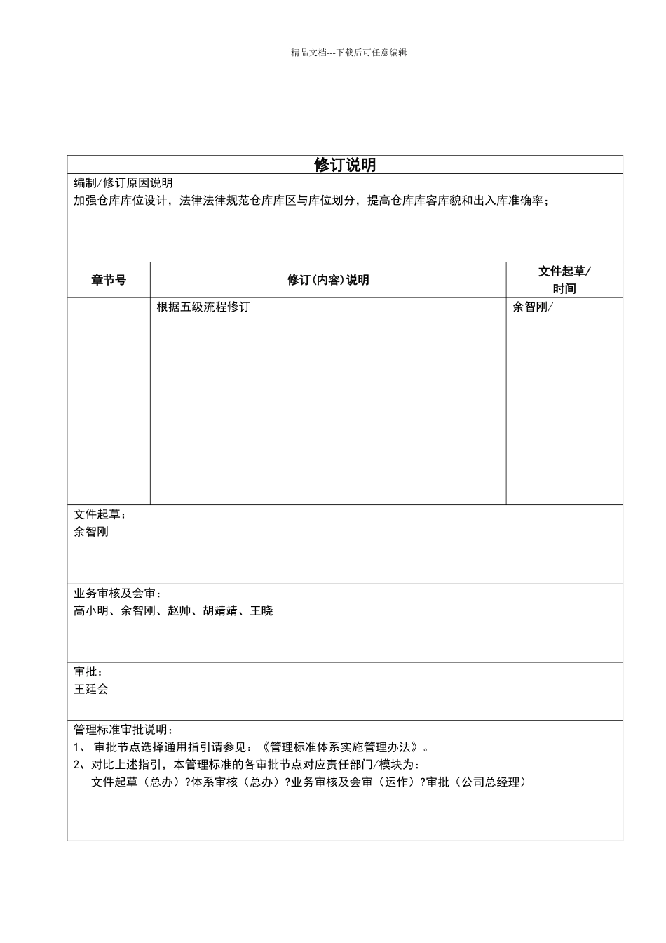 库位管理办法_第2页