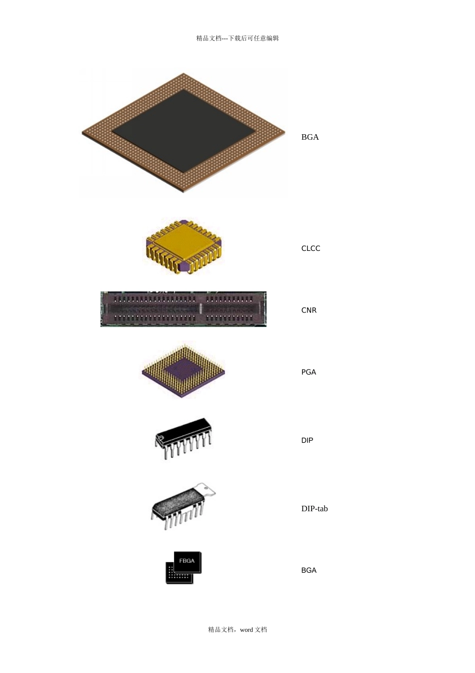 库存封装缩写说明(2024修订版)_第3页