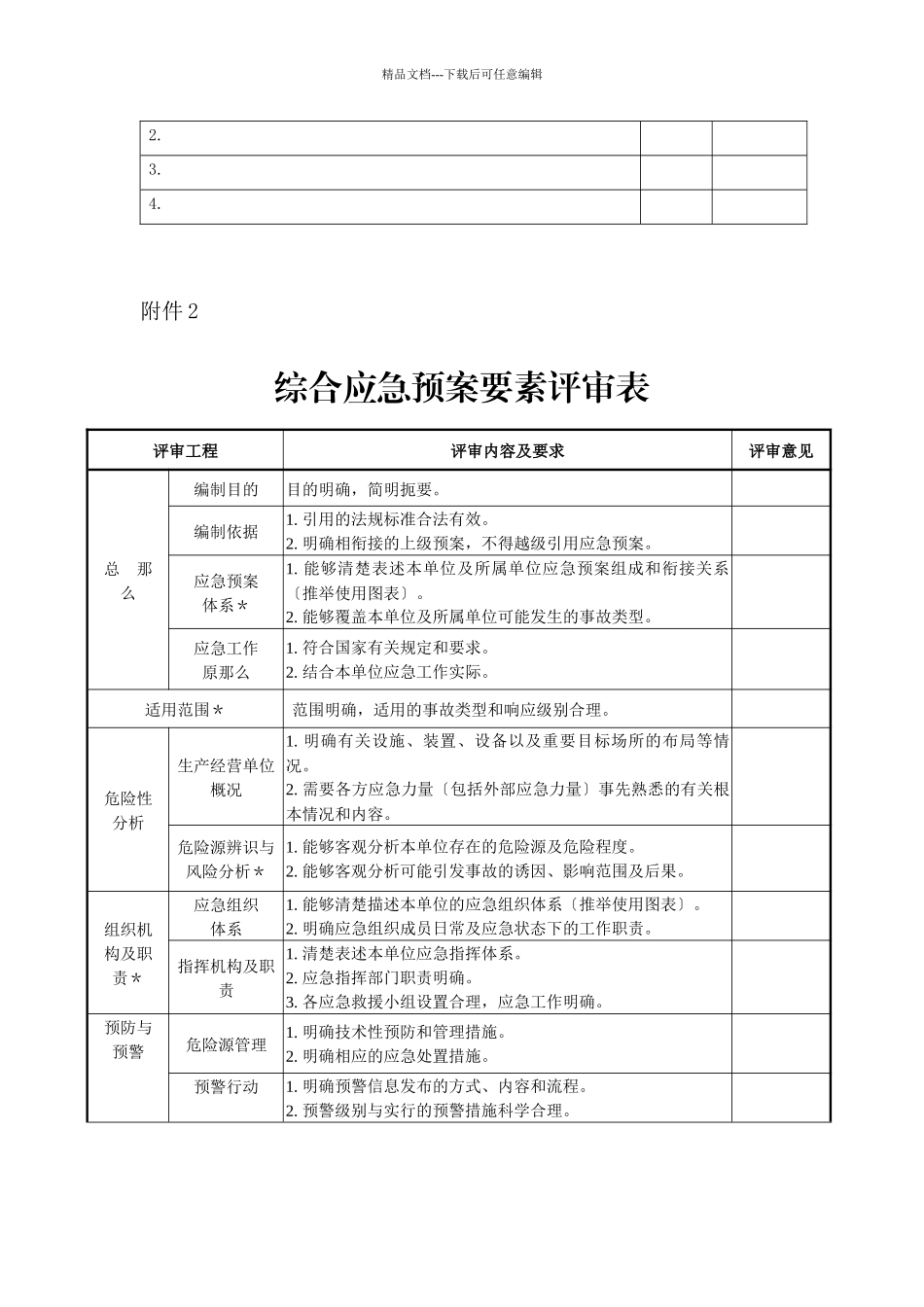 应急演练评价及方案_第3页