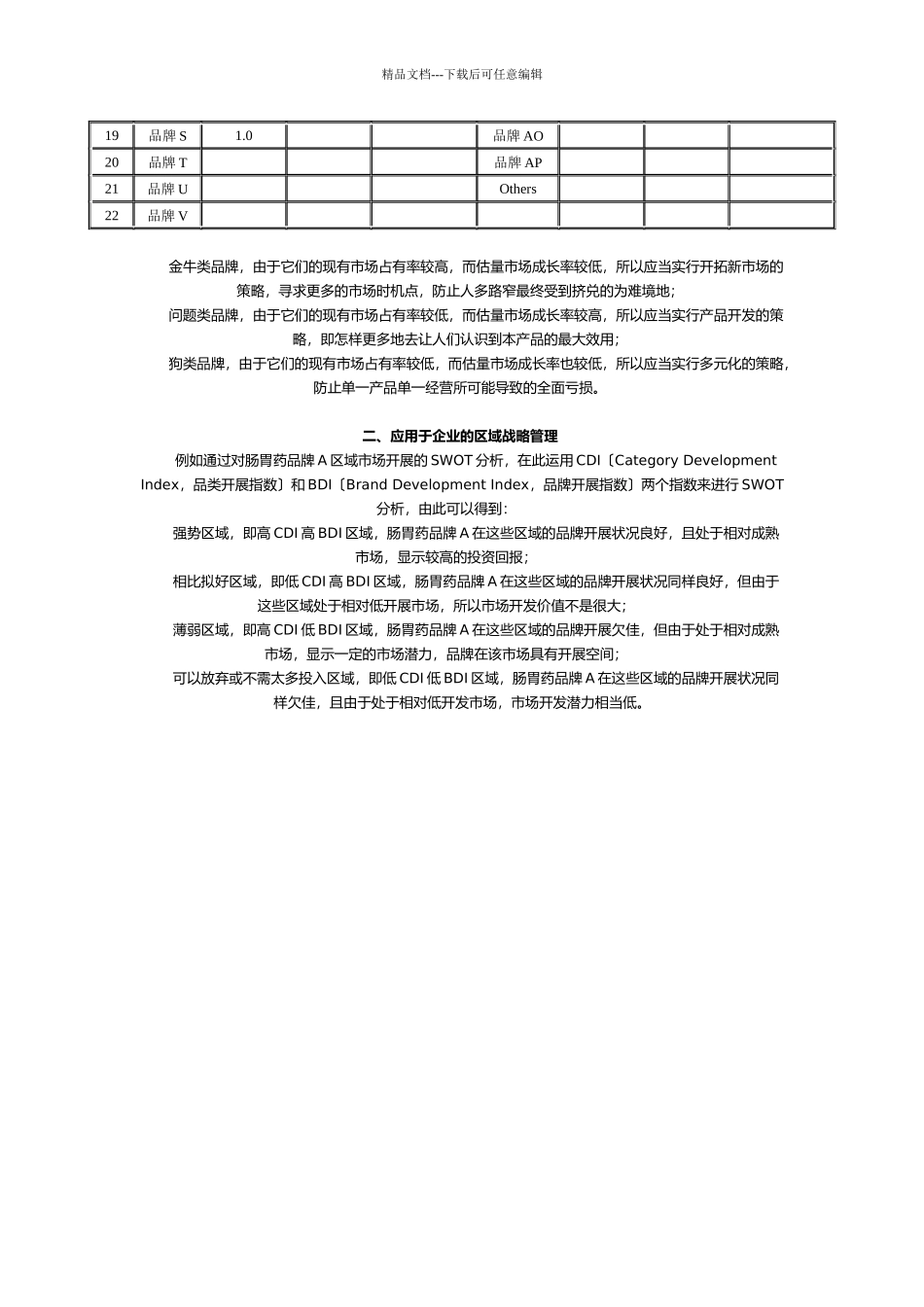 应用于企业的品牌生命周期管理与区域战略管理_第3页