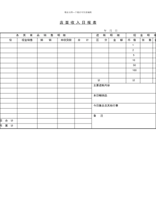 店面收入日报表