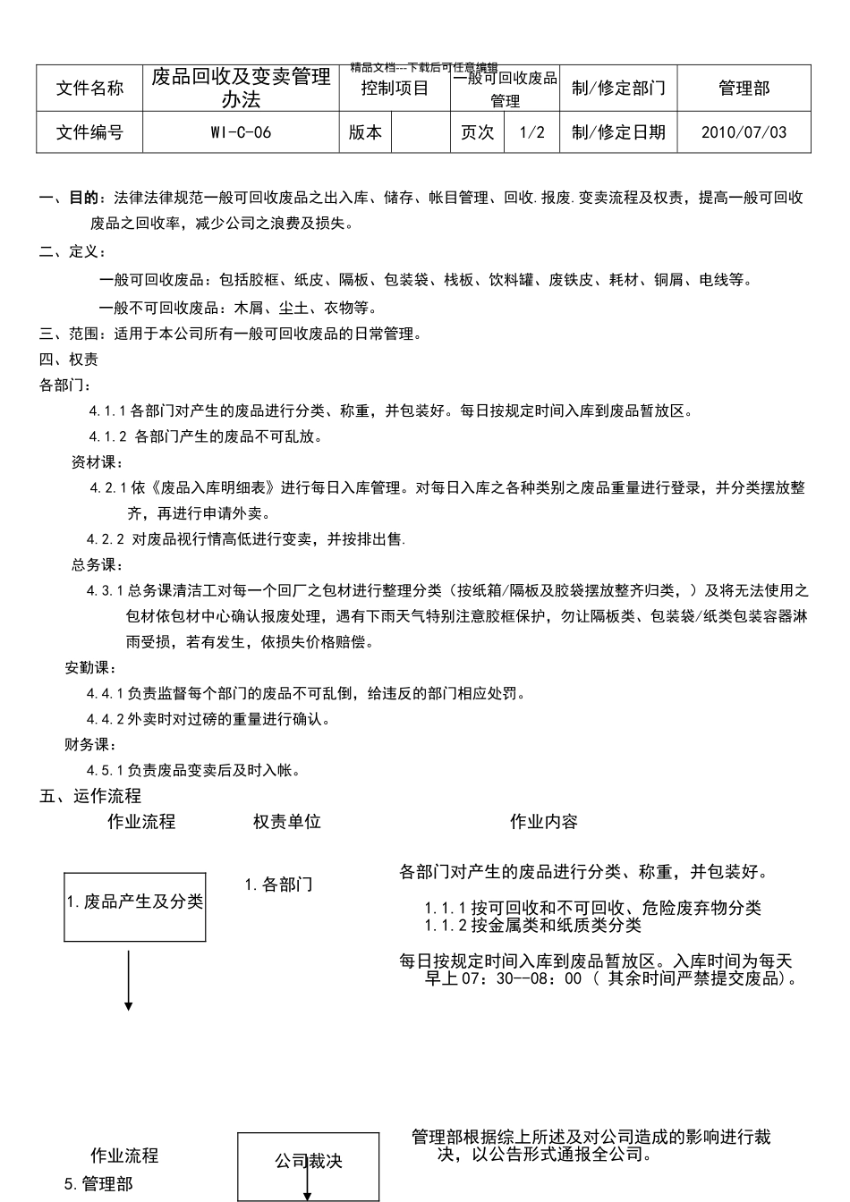 废品回收及变卖管理办法_第1页