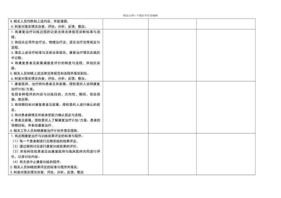 康复医学科管理与持续改进督查表_第2页