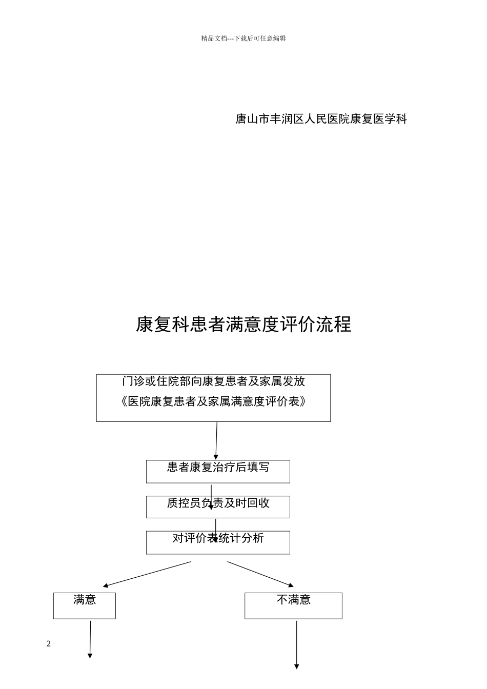 康复患者及家属满意度评价的制度与流程_第2页