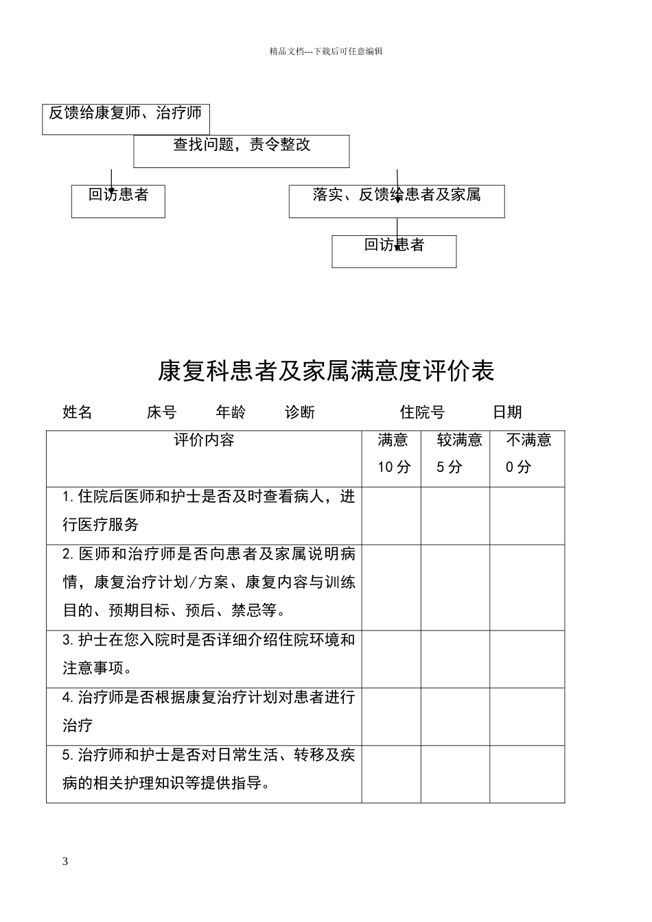 康复患者及家属满意度评价的制度与流程_第3页