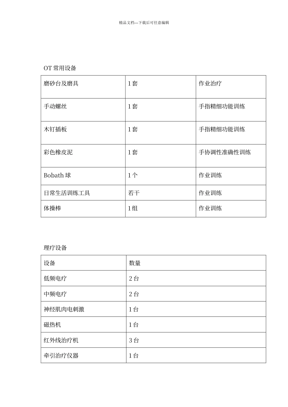 康复科常用设备_第2页