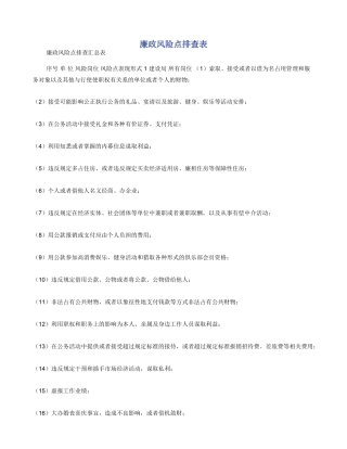 廉政风险点排查表