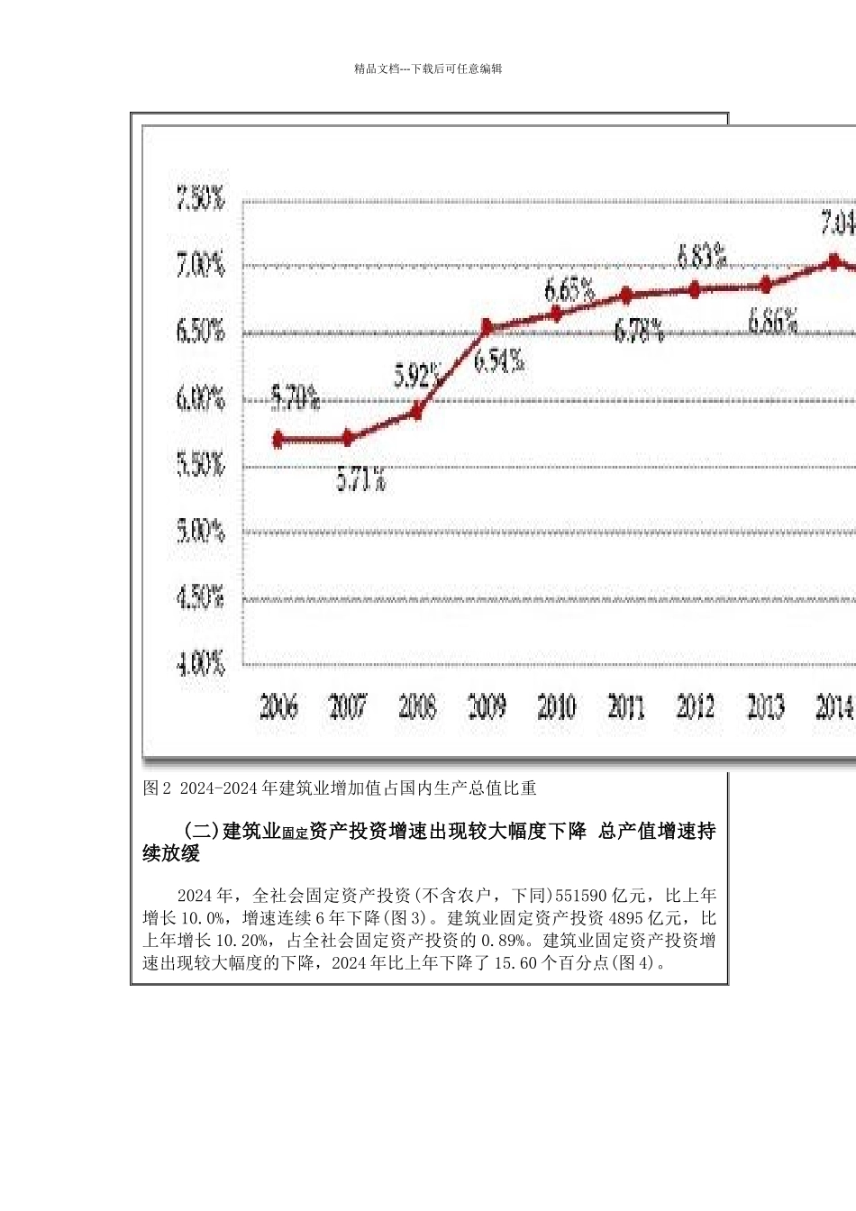 建筑业发展统计分析报告_第3页