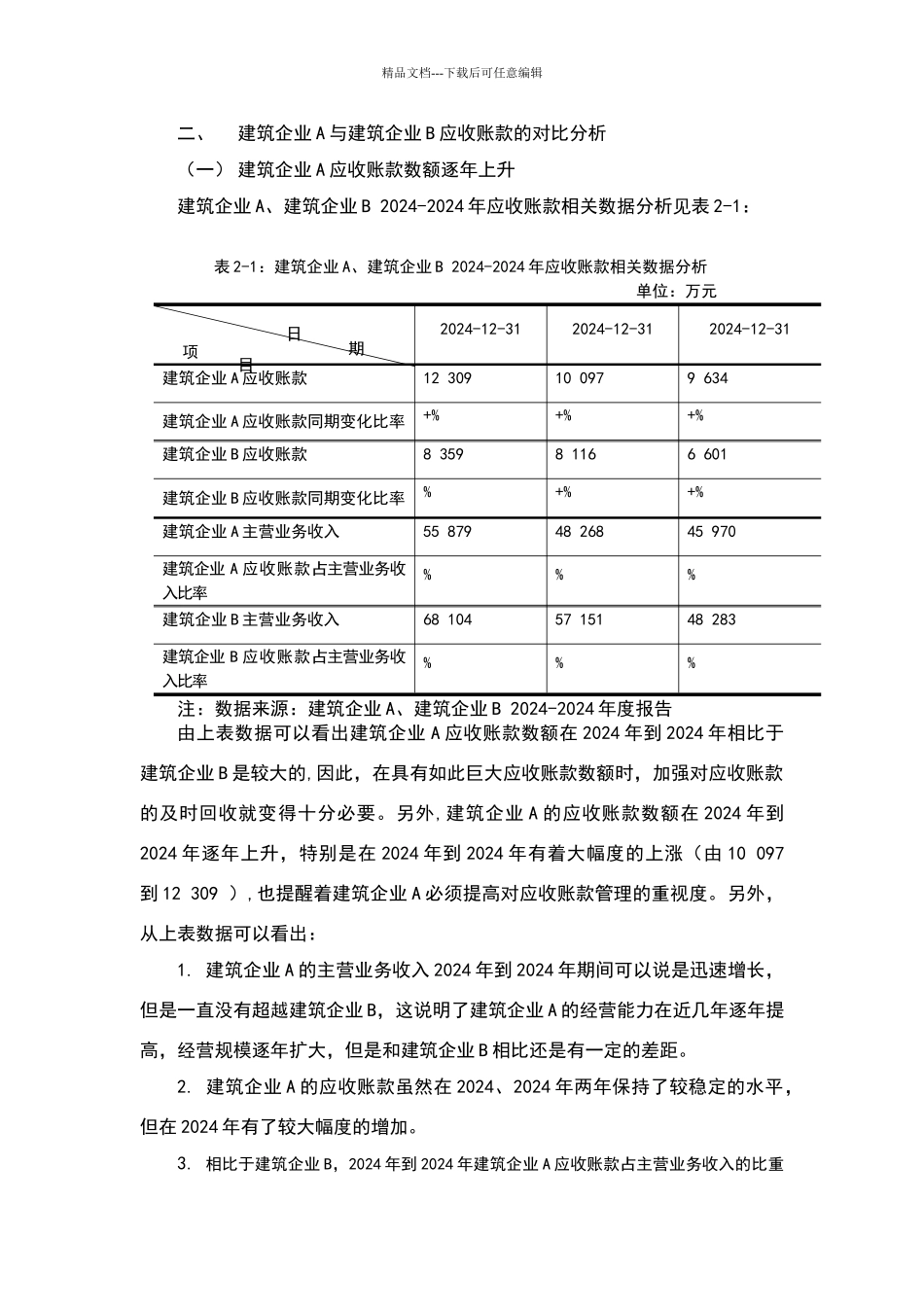 建筑企业应收账款管理探讨_第2页
