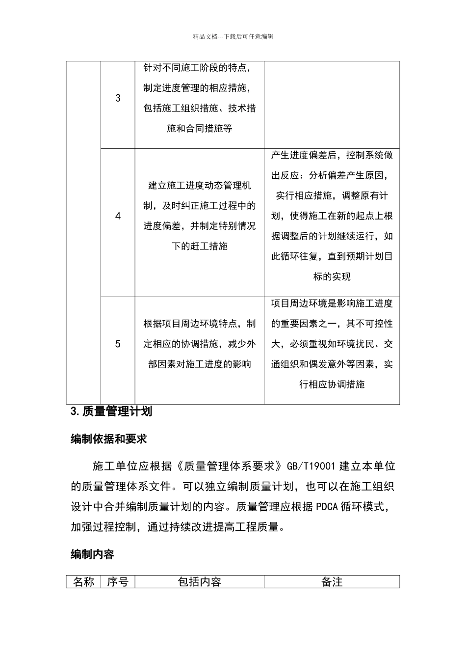 建筑工程主要施工管理计划_第3页