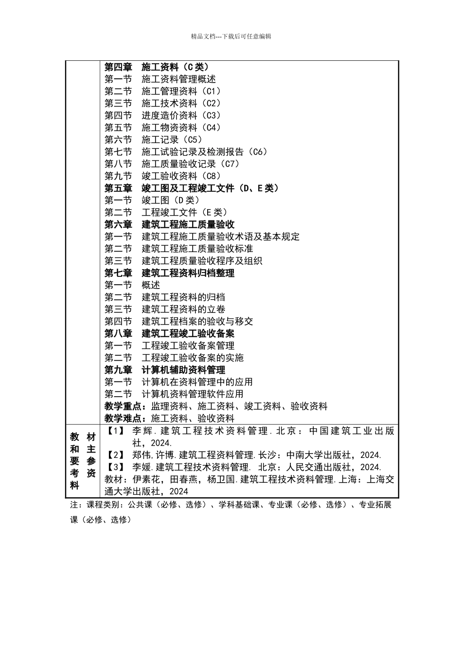 建筑工程技术资料管理教案_第3页