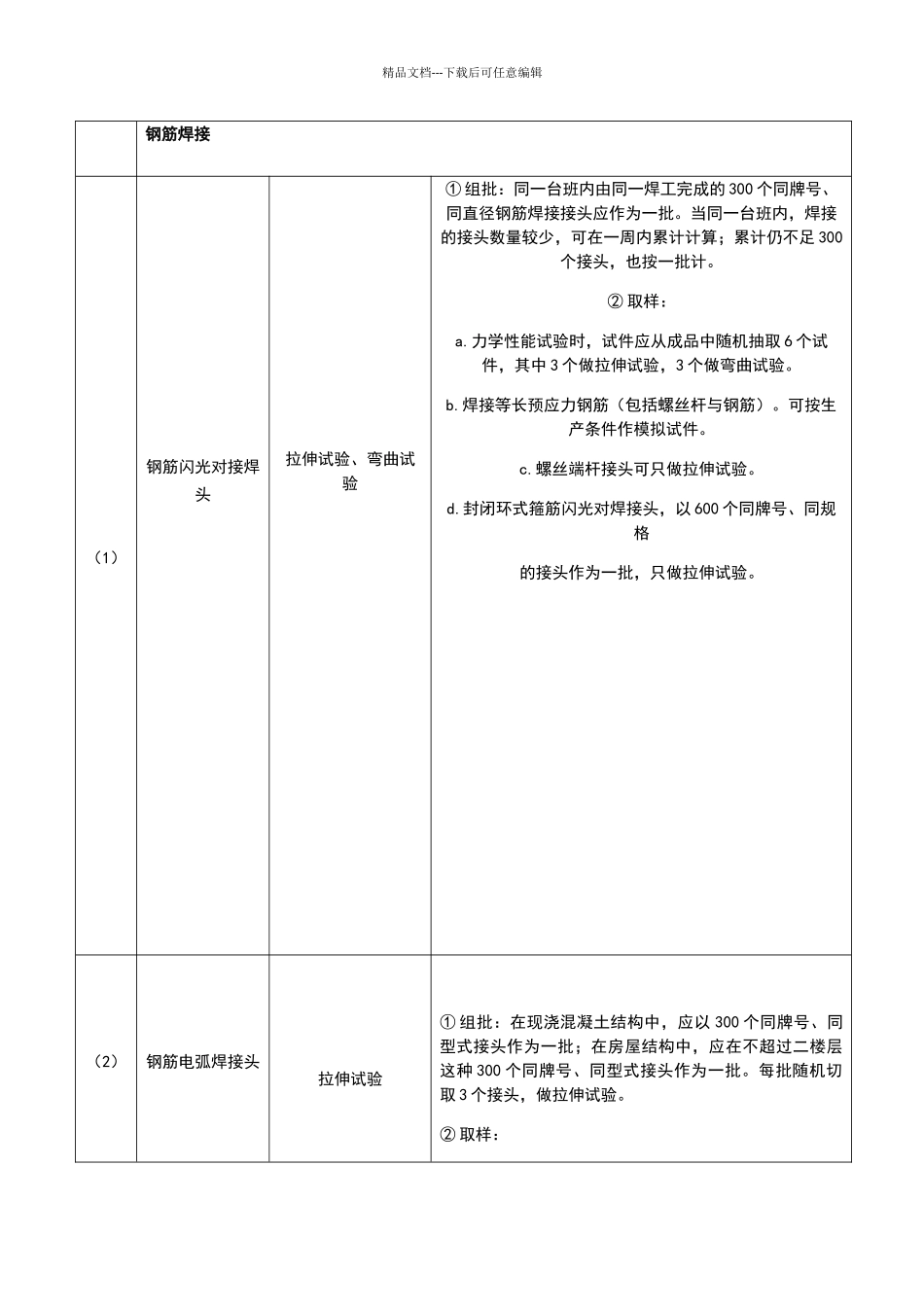 建筑工程检测试验技术管理规范_第2页