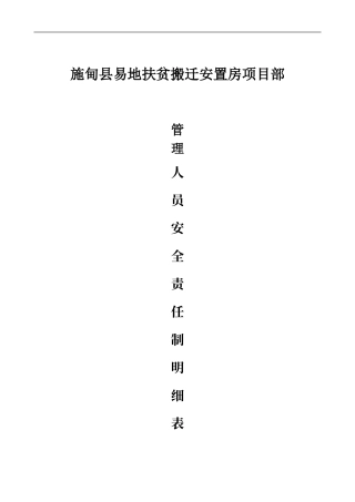 建筑工程项目部人员安全生产责任制完整一套