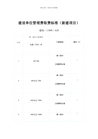 建设单位管理费取费标准