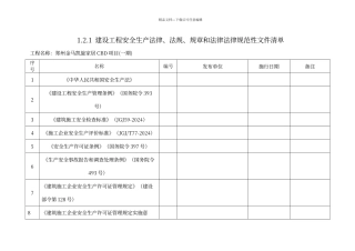 建设工程安全生产法律、法规、规章和规范性文件清单