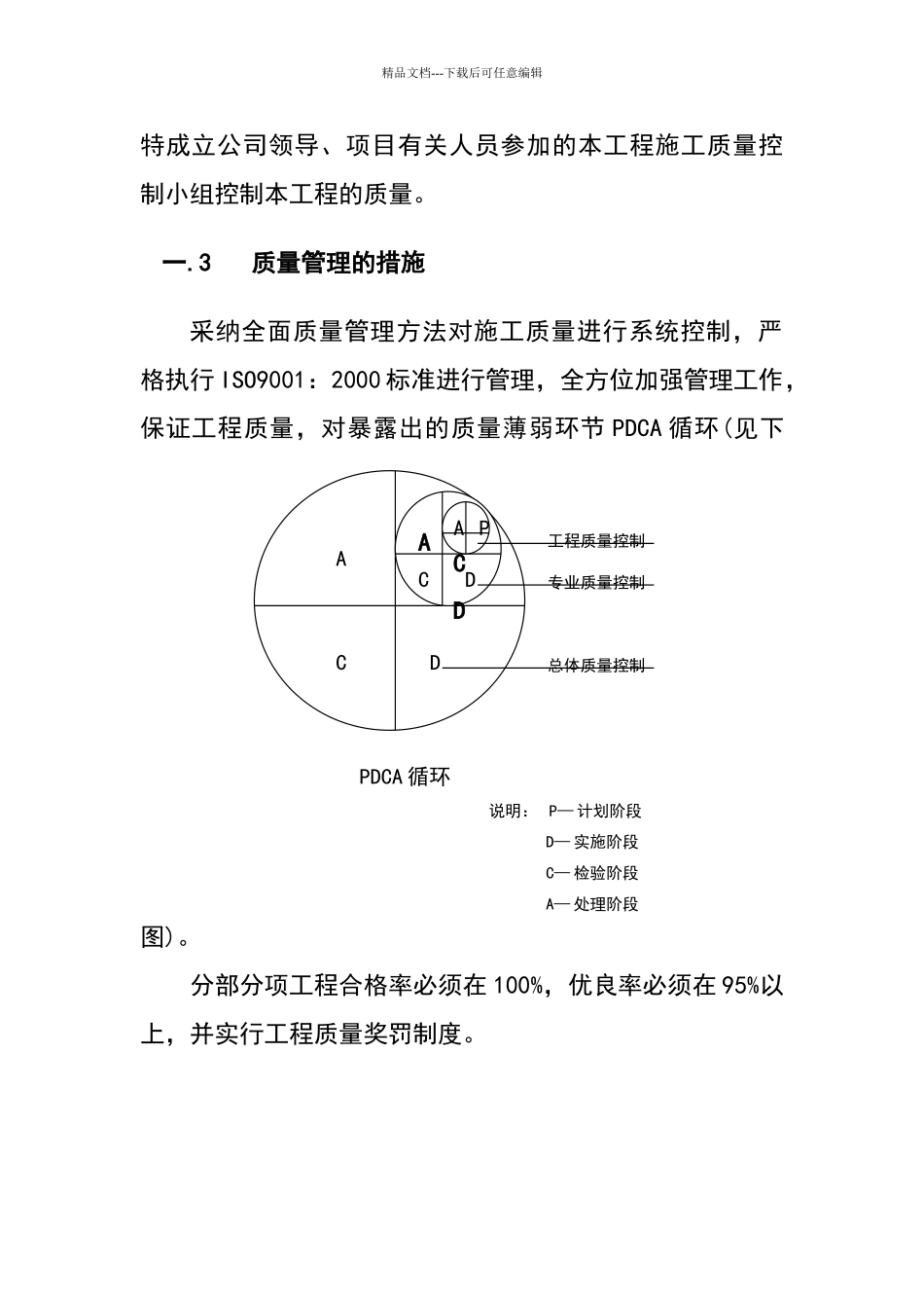 建设工程质量管理体系_第2页