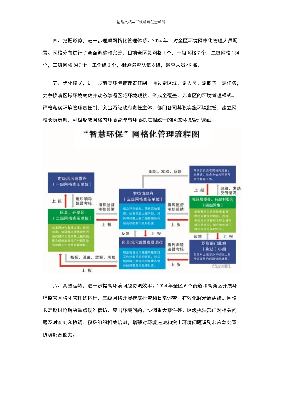 建设环保网格化管理体系_第2页
