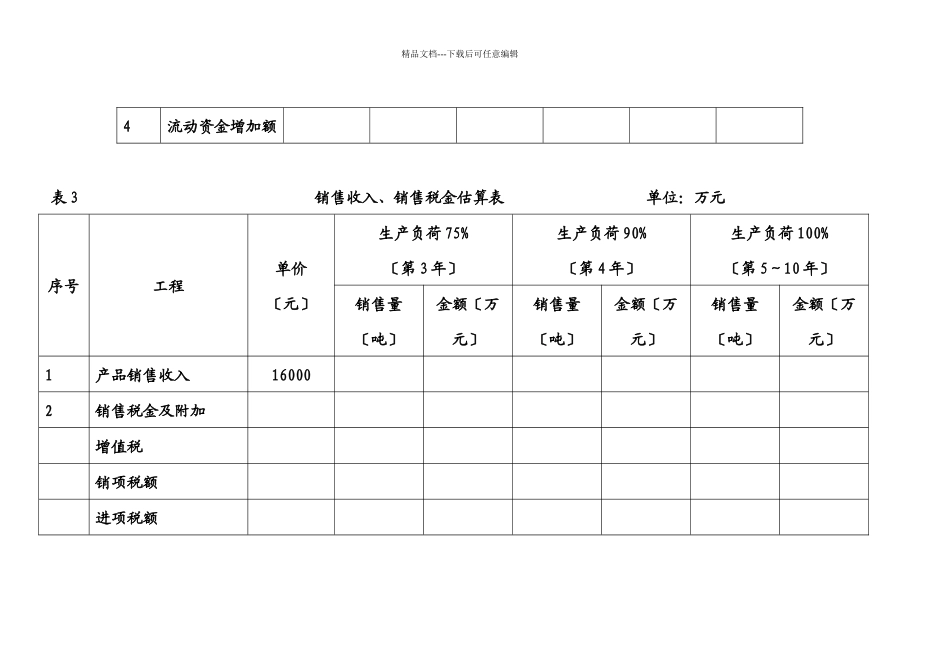 建设投资与流动资金估算表_第3页