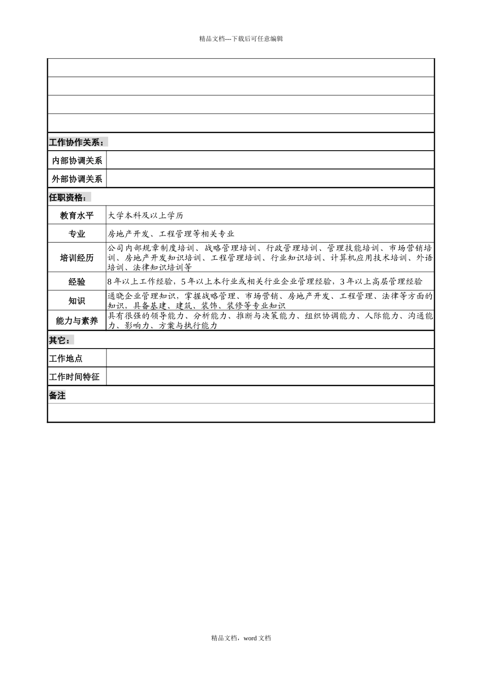开发副总经理职务说明书_第3页