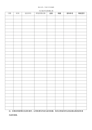 当日装车发货确认表